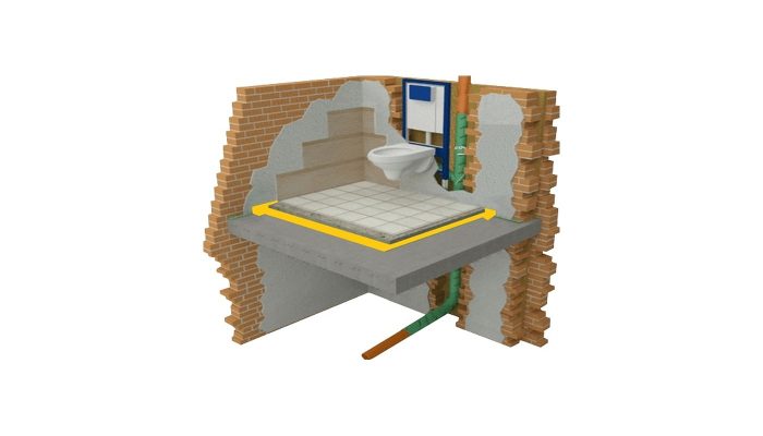 Banyo zemininde kauçuk şilte üzerine kurulan yüzer döşeme kesiti